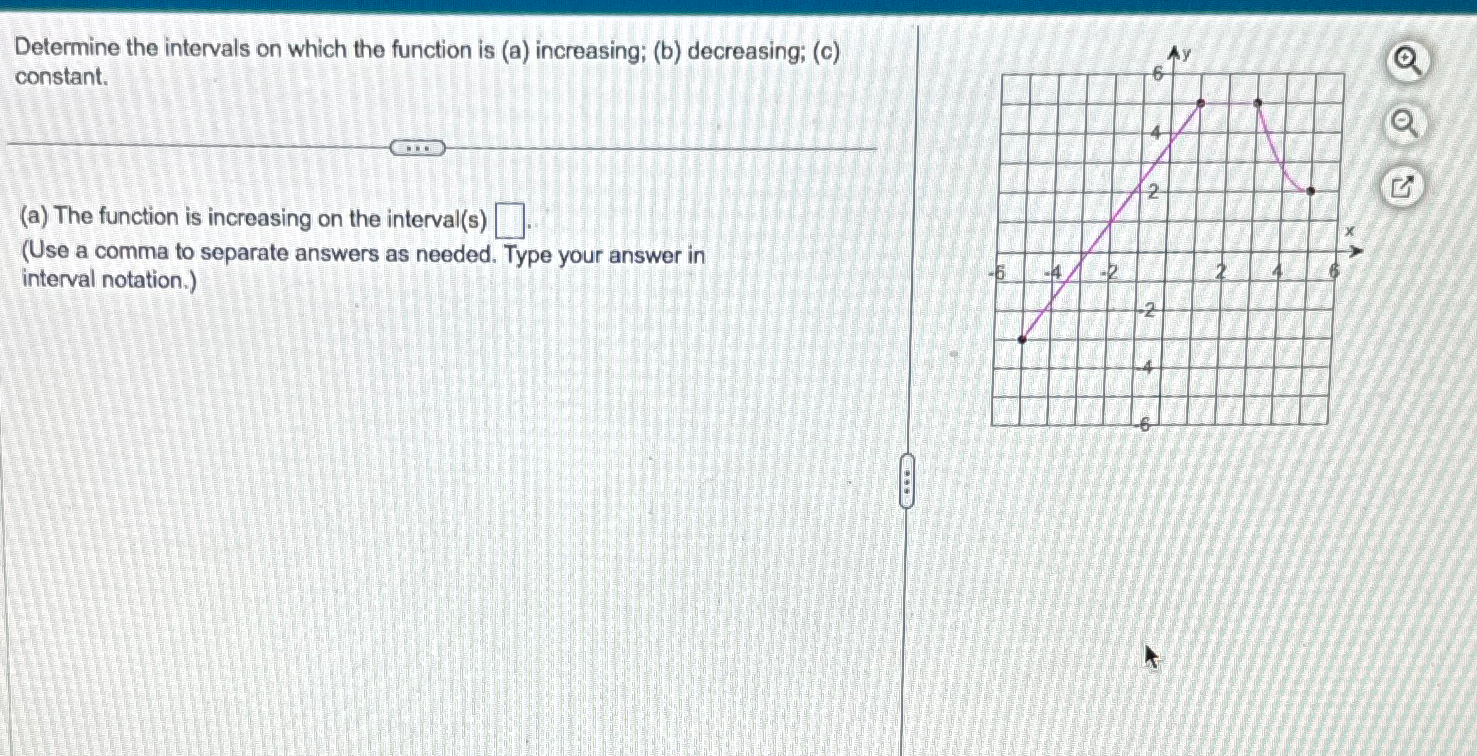 Solved Determine the intervals on which the function is (a) | Chegg.com