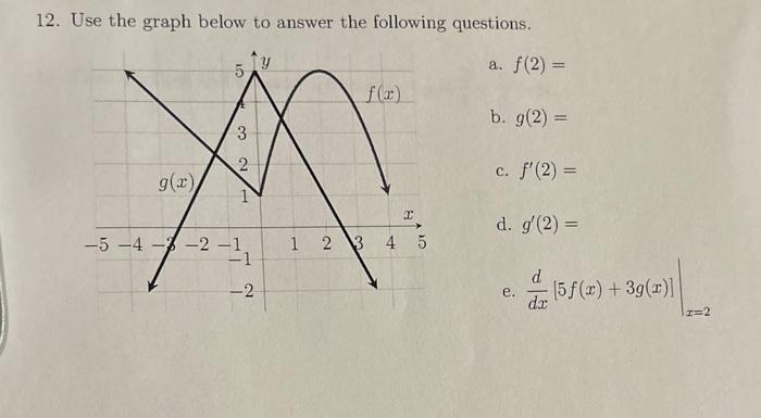 Solved 12. Use the graph below to answer the following | Chegg.com