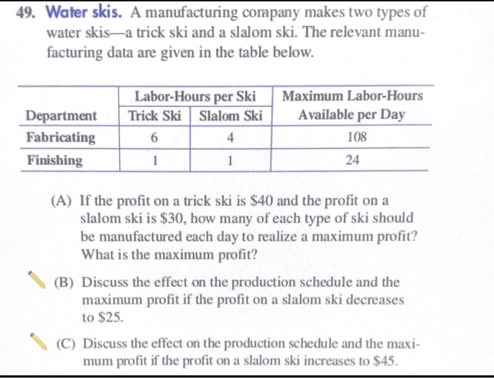 Solved 49. Water skis. A manufacturing company makes two
