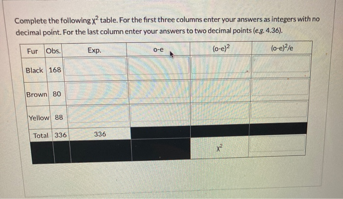 Solved Question 55 The next three questions go together. A | Chegg.com