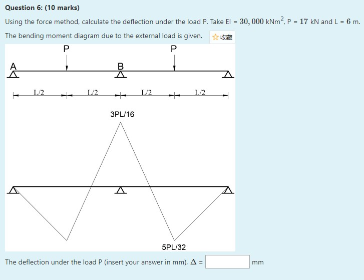 Solved Question 6: (10 marks) Using the force method, | Chegg.com