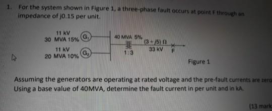 Solved 1. For the system shown in Figure 1, a three-phase | Chegg.com