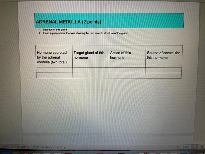 Solved Endocrine Gland Lab Journal Assignment Directlons