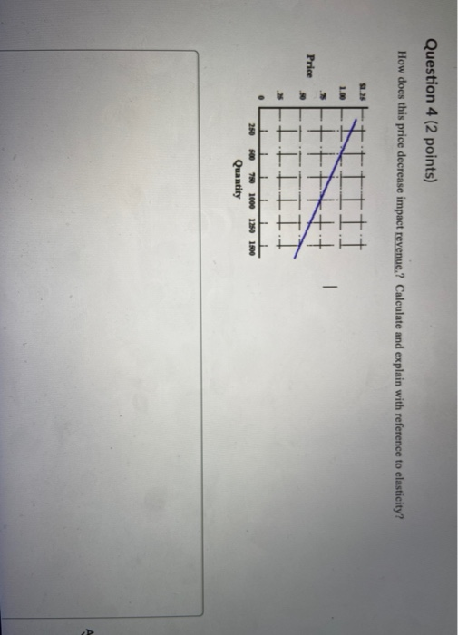 solved q11. explain the allowable increase and... Solved Question 4 (2 points) How does this price decrease | Chegg.com