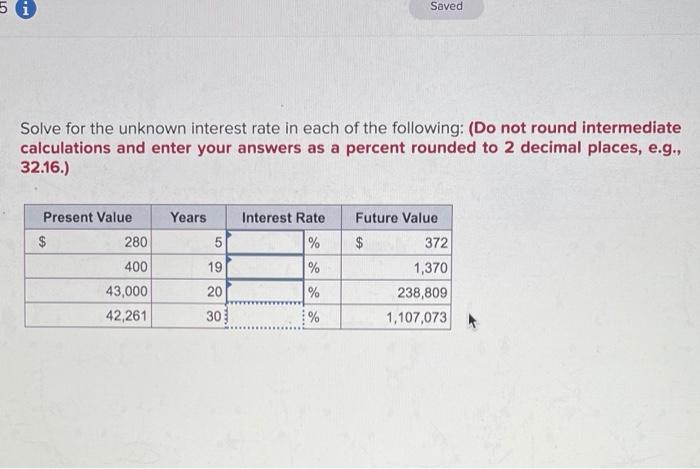 Solved 5 i Saved Solve for the unknown interest rate in each | Chegg.com