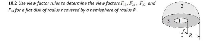 Solved 10.2 Use view factor rules to determine the view | Chegg.com