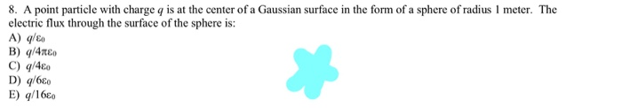 Solved 8. A point particle with charge q is at the center of | Chegg.com