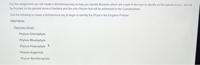 Solved For this assignment you will create a dichotomous key | Chegg.com