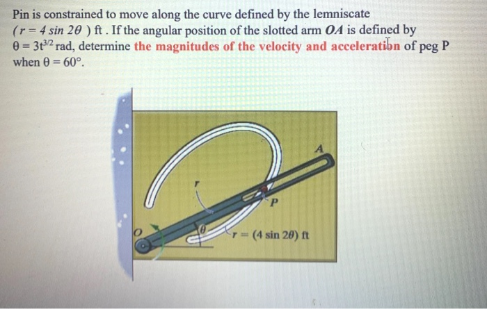 Solved Pin is constrained to move along the curve defined by