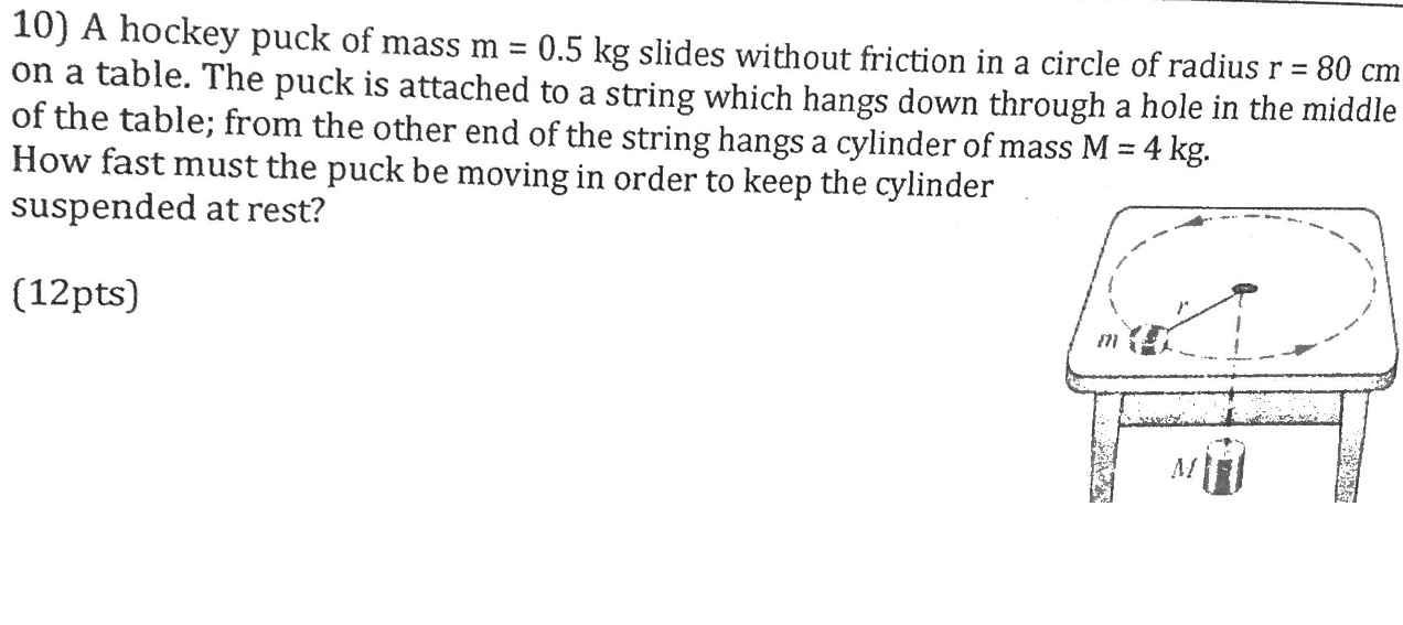 Solved A hockey puck of mass m = 0.5 kg slides without