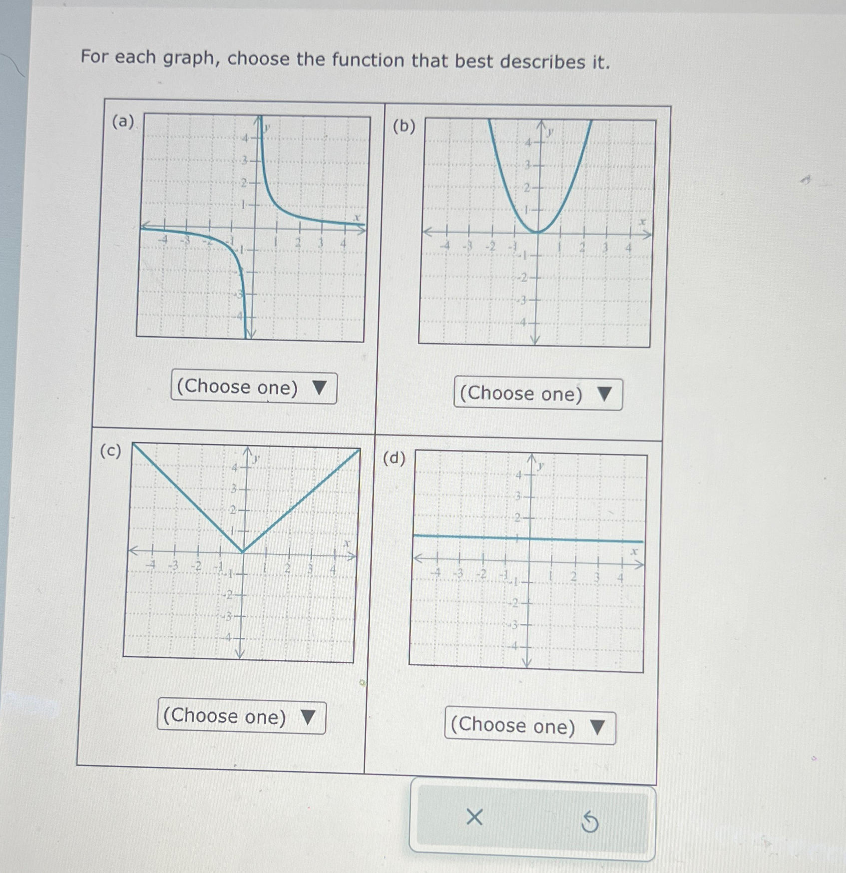 Solved For each graph, choose the function that best | Chegg.com