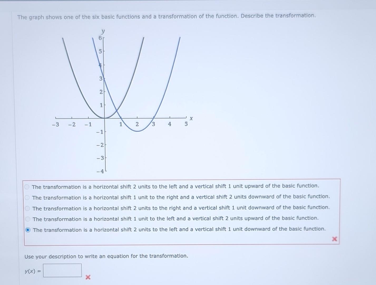 Solved The graph shows one of the six basic functions and a | Chegg.com
