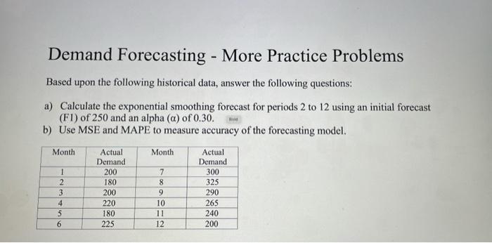 Solved Demand Forecasting - More Practice Problems Based | Chegg.com