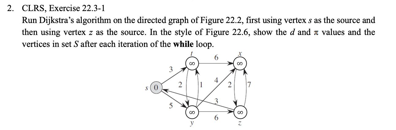 Solved Run Dijkstra’s algorithm on the directed graph of | Chegg.com