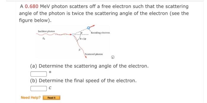 Solved A 0.680 MeV photon scatters off a free electron such | Chegg.com