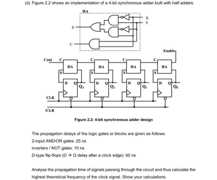 Solved (d) Figure 2.2 shows an implementation of a 4-bit | Chegg.com