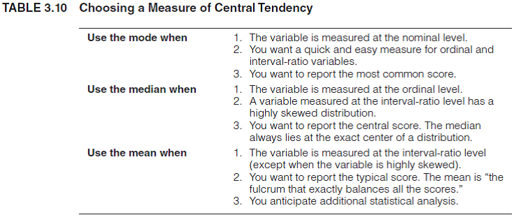 Introduction To Statistical Learning Solutions Chapter 3