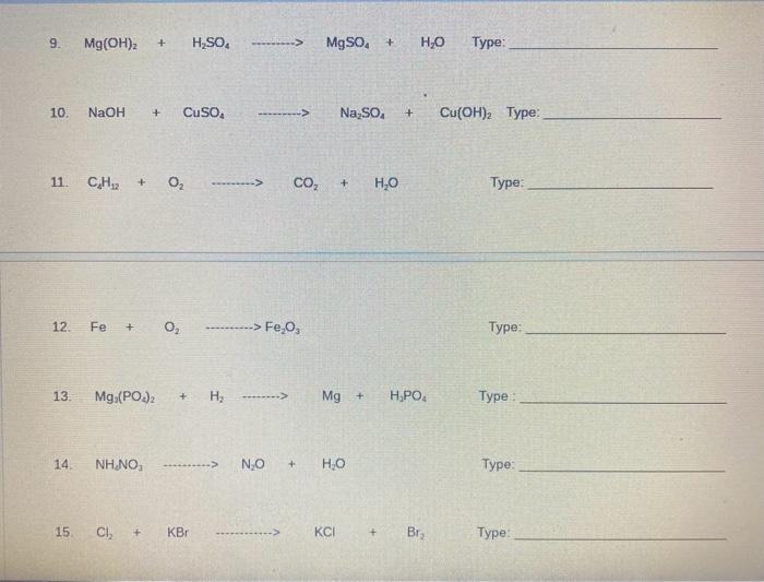 Solved Direction: Classify Each Reaction As 