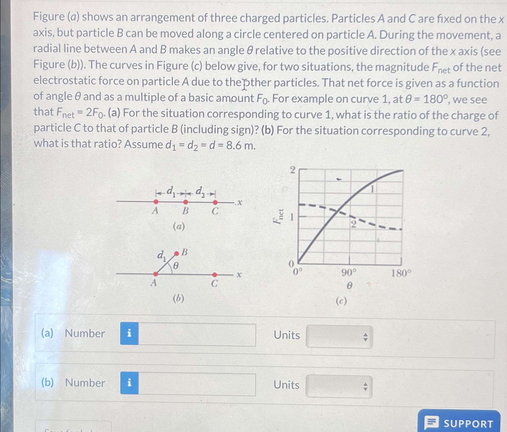 Solved Figure (a) ﻿shows An Arrangement Of Three Charged | Chegg.com