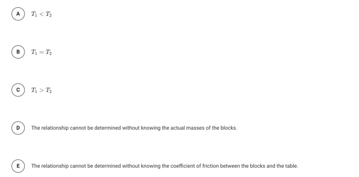 Solved Figure 1 Figure 2 Two blocks are connected by a light | Chegg.com