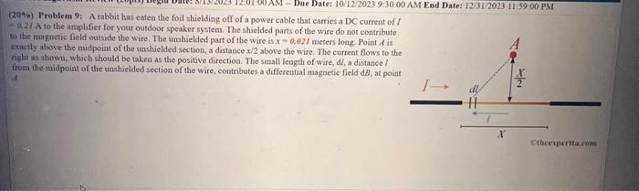 Solved (4) 17\% Part (e) Determine the strength of the | Chegg.com