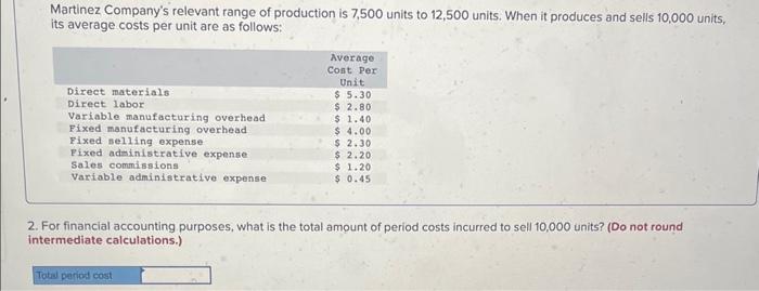 Solved Martinez Company's relevant range of production is | Chegg.com