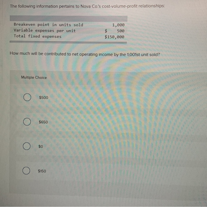 Solved The following information pertains to Nova