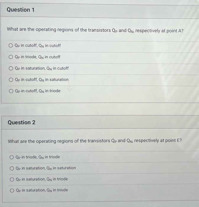 Consider the CMOS inverter and voltage transfer curve