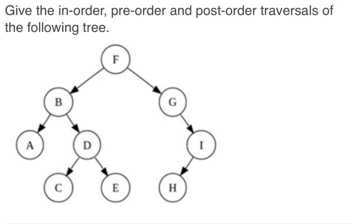 Solved Give the in-order, pre-order and post-order | Chegg.com