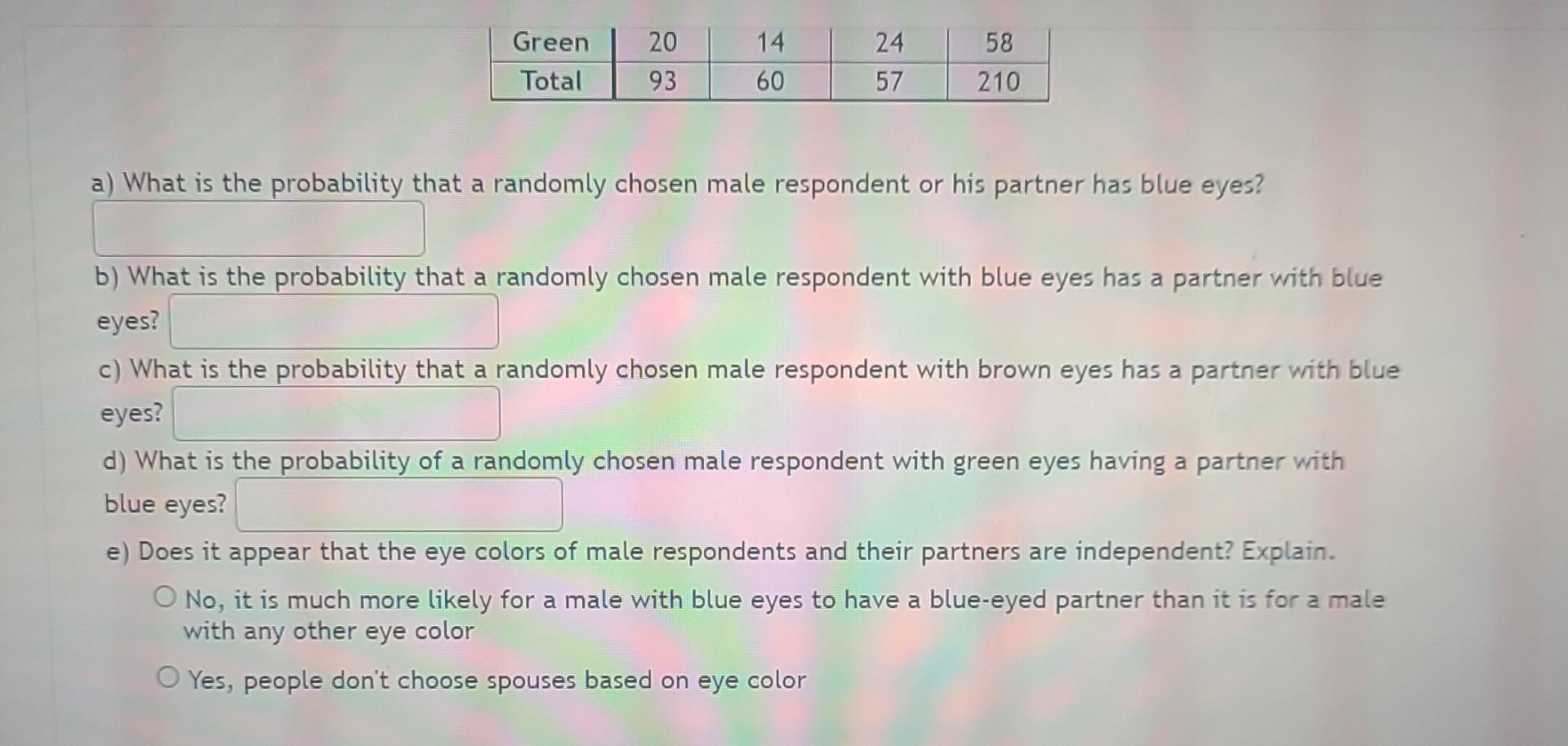 Solved 2.20 Assortative Mating: Assortative Mating Is A | Chegg.com