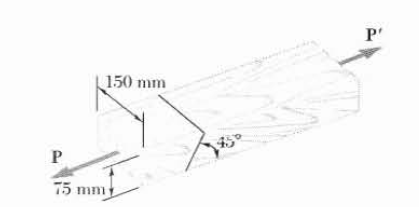 Solved: Two wooden members of uniform rectangular cross 