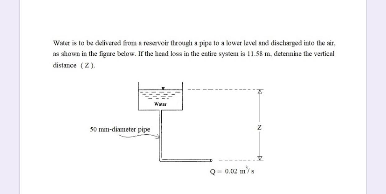 Solved Water is to be delivered from a reservoir through a | Chegg.com