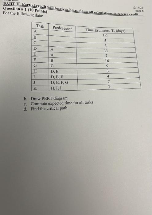 Solved PART II. Partial credit will be given here. Show all | Chegg.com