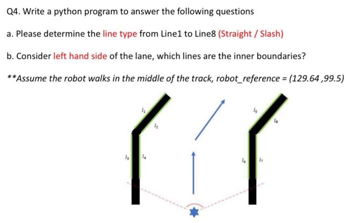 Solved Questions Q1. Write a Python program to retrieve the | Chegg.com