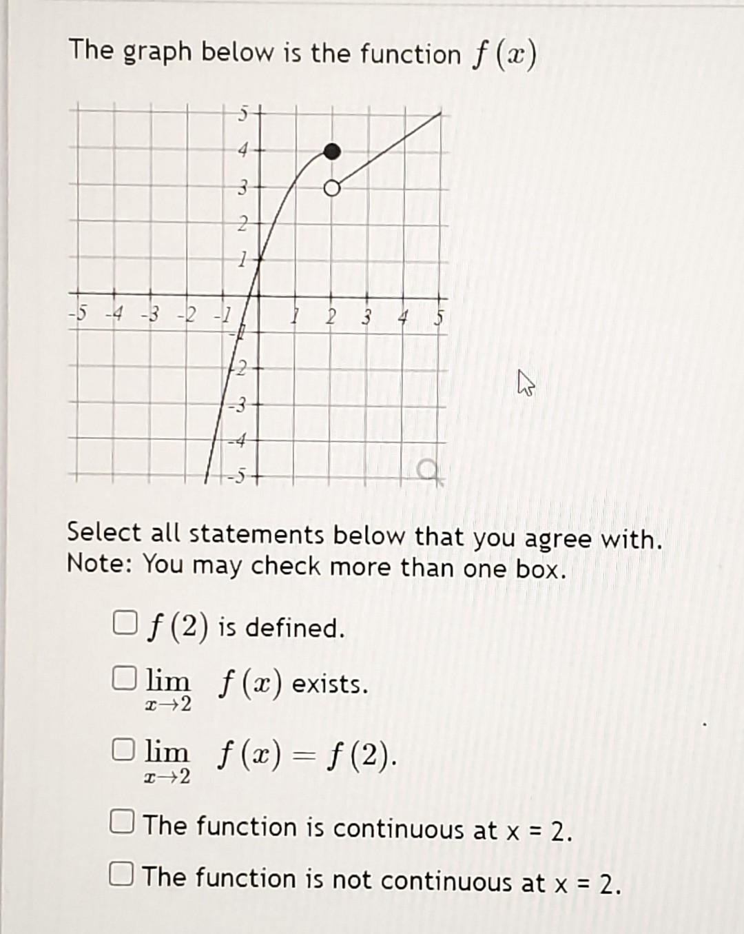 Solved The graph below is the function f(x) Select all | Chegg.com