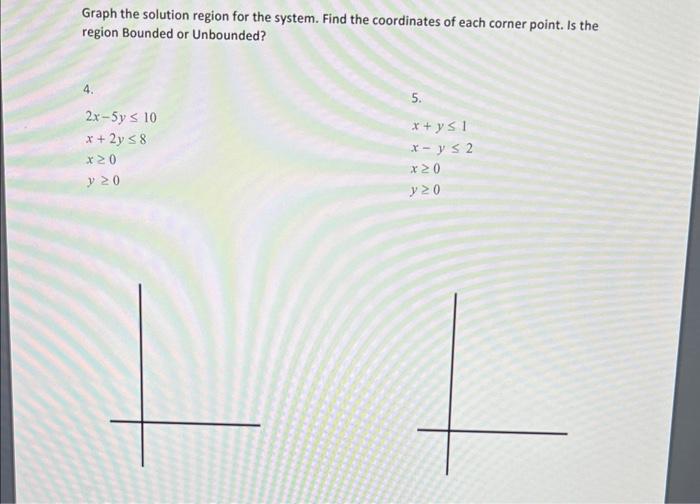 Solved Graph the solution region for the system. find the | Chegg.com