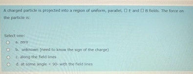 Solved A charged particle is projected into a region of | Chegg.com