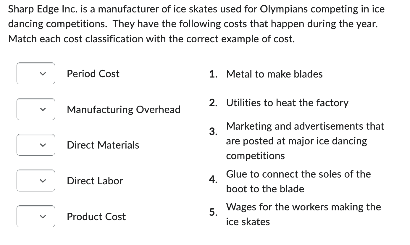 Solved Sharp Edge Inc. is a manufacturer of ice skates used
