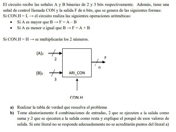 El circuito recibe las señales A y B binarias de 2 y 3 bits respectivamente. Además, tiene una señal de control llamada CON y