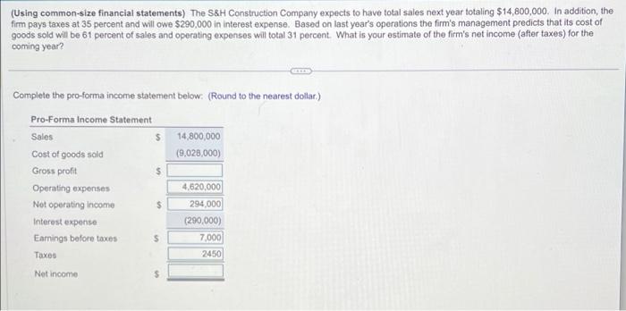 Solved Using Common Size Financial Statements The Sandh