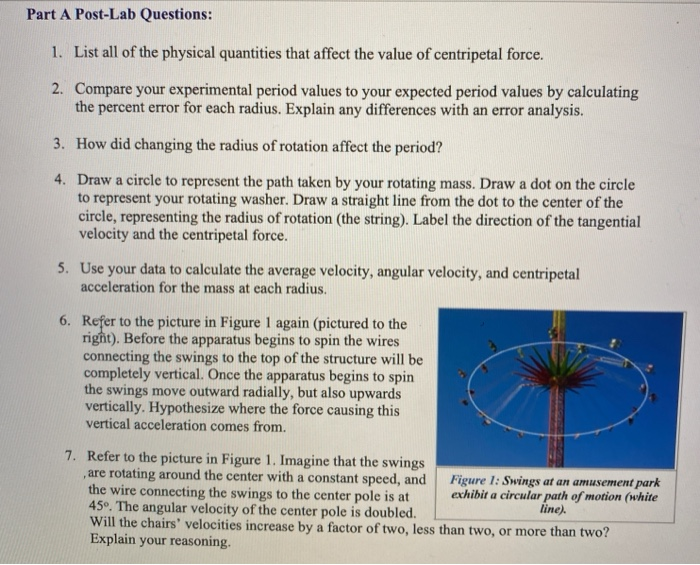Solved Part A PostLab Questions 1. List all of the