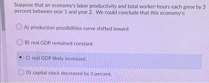 Solved Suppose that an economy's labor productivity and | Chegg.com