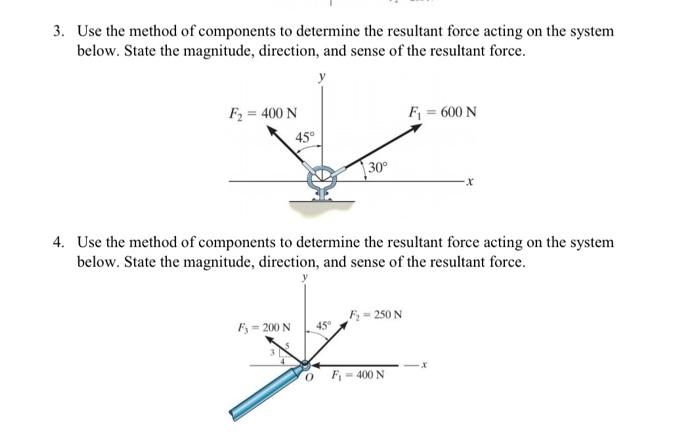 Solved 3. Use the method of components to determine the | Chegg.com