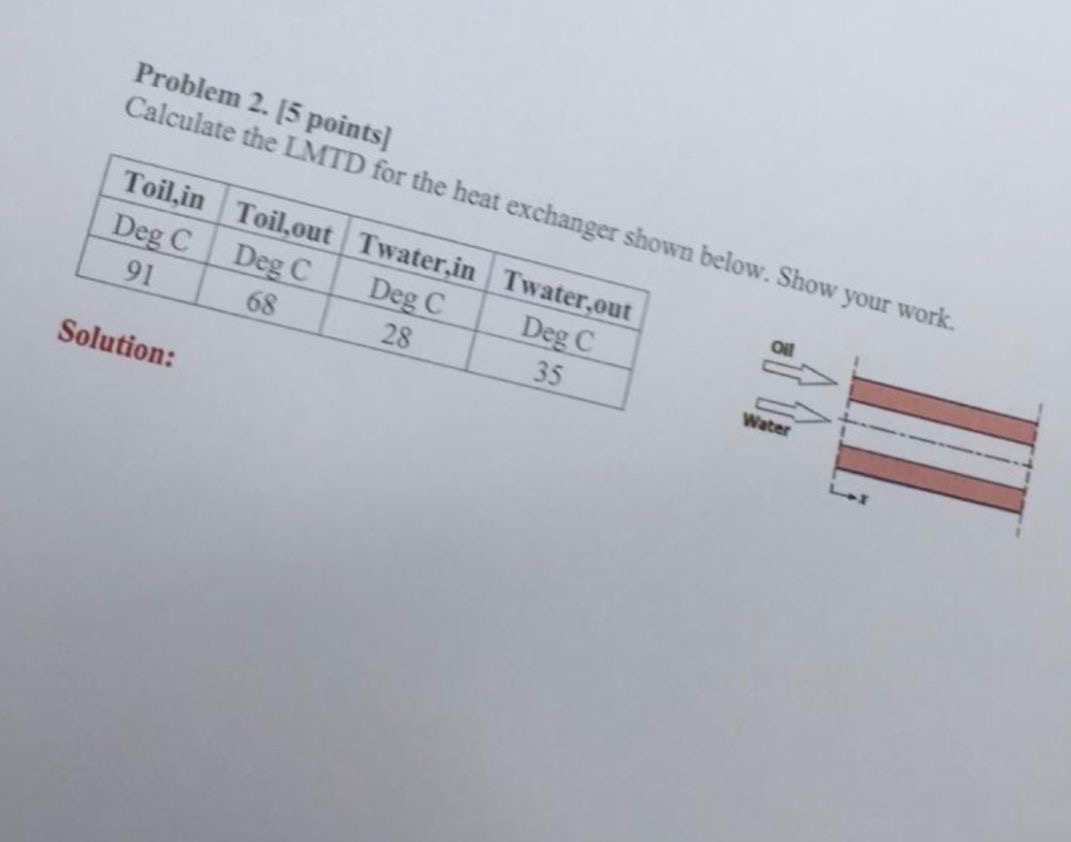 Solved Calculate the LMTD for the heat exchanger shown | Chegg.com