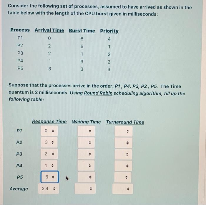 Solved Consider The Following Set Of Processes, Assumed To | Chegg.com