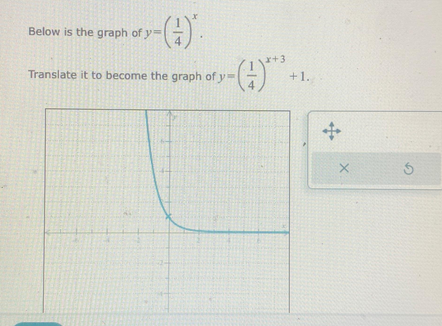 Solved Below is the graph of y=(14)x.Translate it to become | Chegg.com