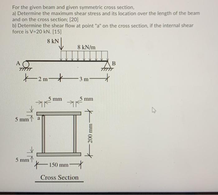 Solved For The Given Beam And Given Symmetric Cross Section, 