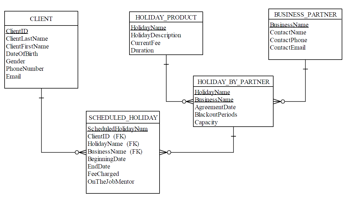 Solved (Please look in picture to understand the question)In | Chegg.com