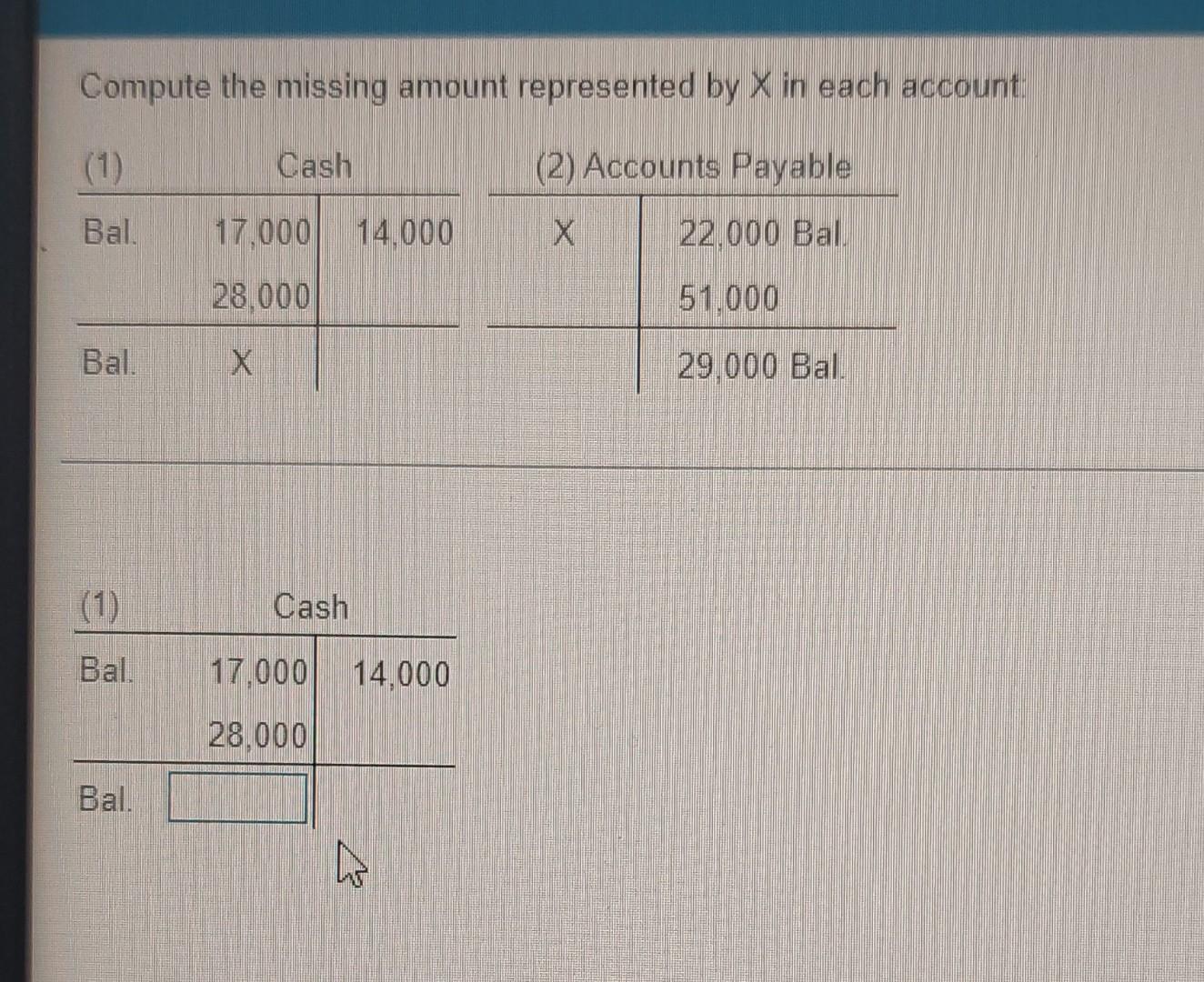 Solved Compute The Missing Amount Represented By X In Each | Chegg.com