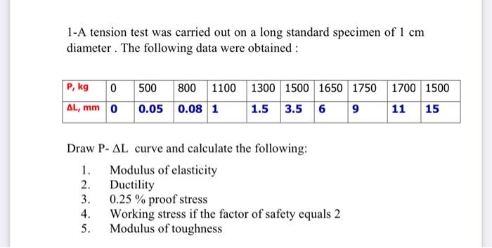 Solved 1-A Tension Test Was Carried Out On A Long Standard | Chegg.com